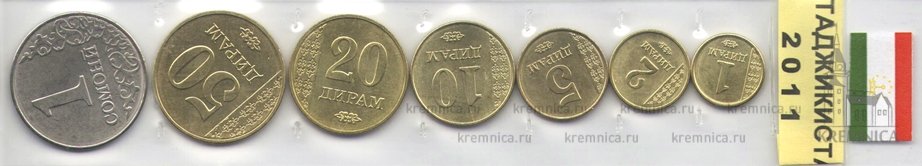 Набор из 7 монет 2011 Таджикистан в блистере купить в интернет магазине с доставкой по всей России|Характеристики, лучшая цена, подробная информация|Строгий контроль качества