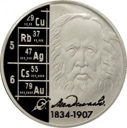 Россия 2 рубля 2009 год - 175 лет со дня рождения Д.И. Менделеева